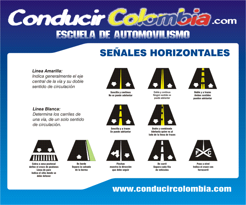 Senales de Piso