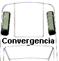 convergencia